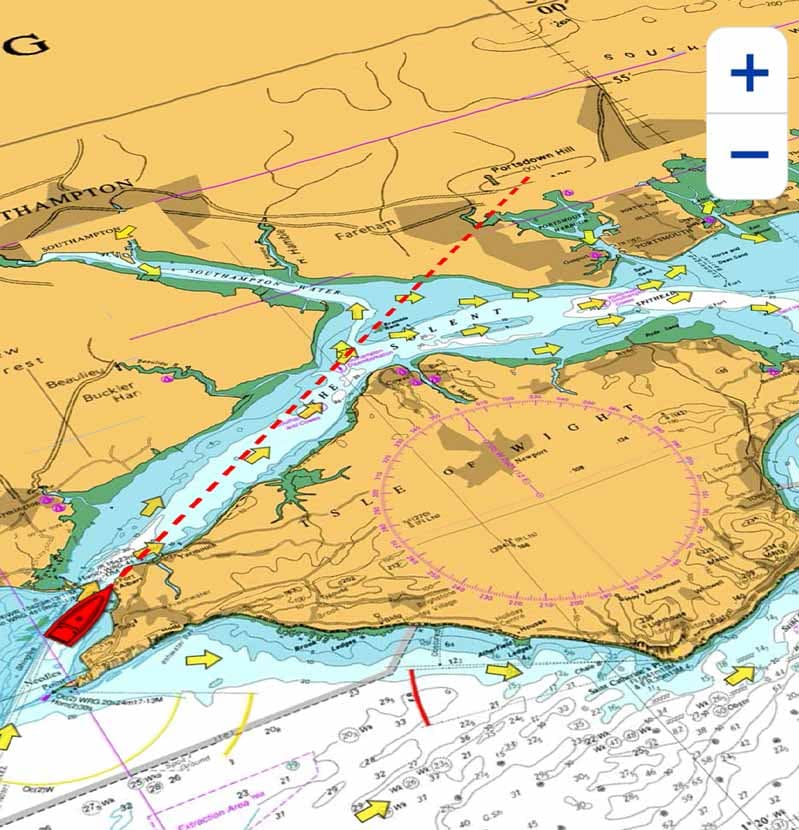 Maîtrise de la navigation